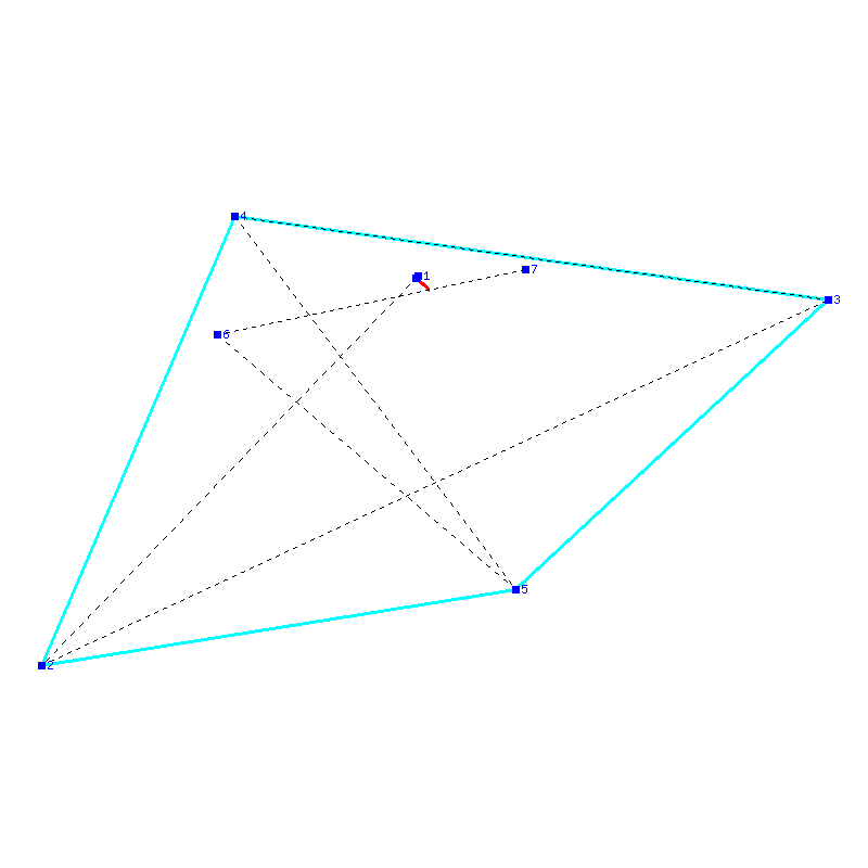 Flugauswertung